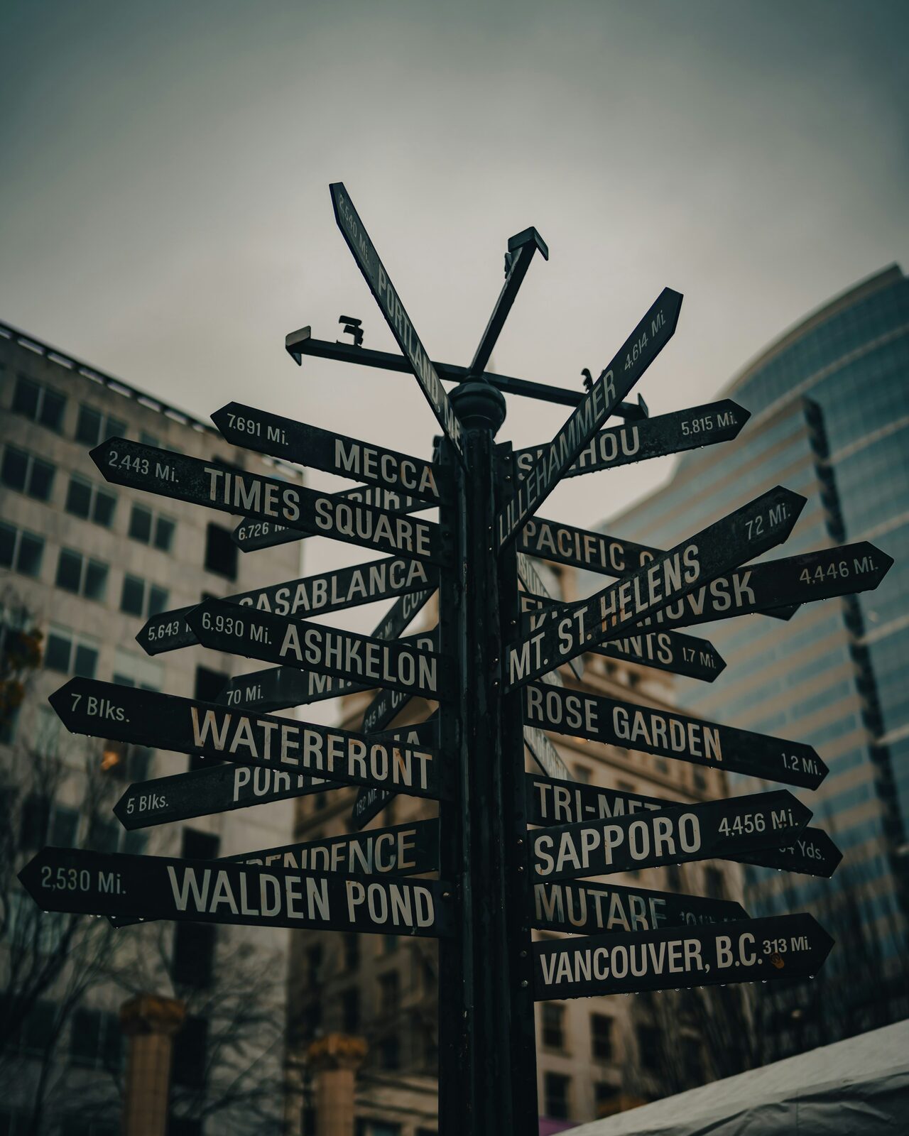 A signpost with many destinations, against a clouded sky